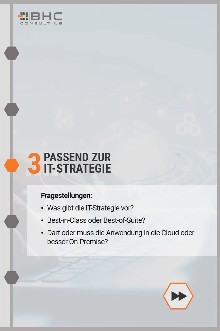 Aspekt 3: IT-Strategie