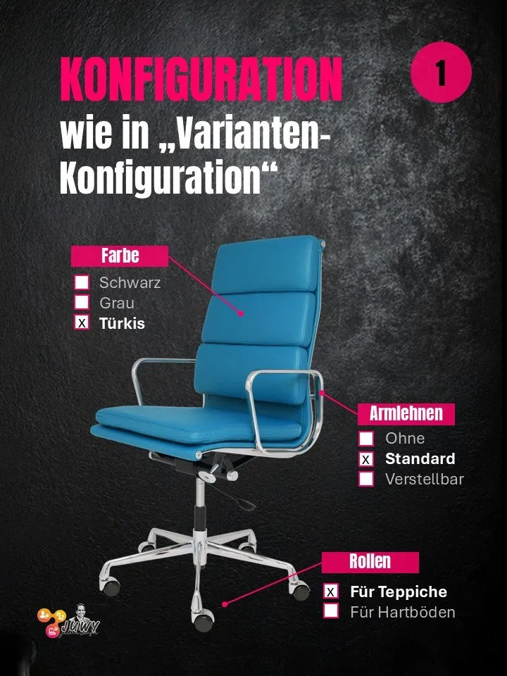Variantenkonfiguration