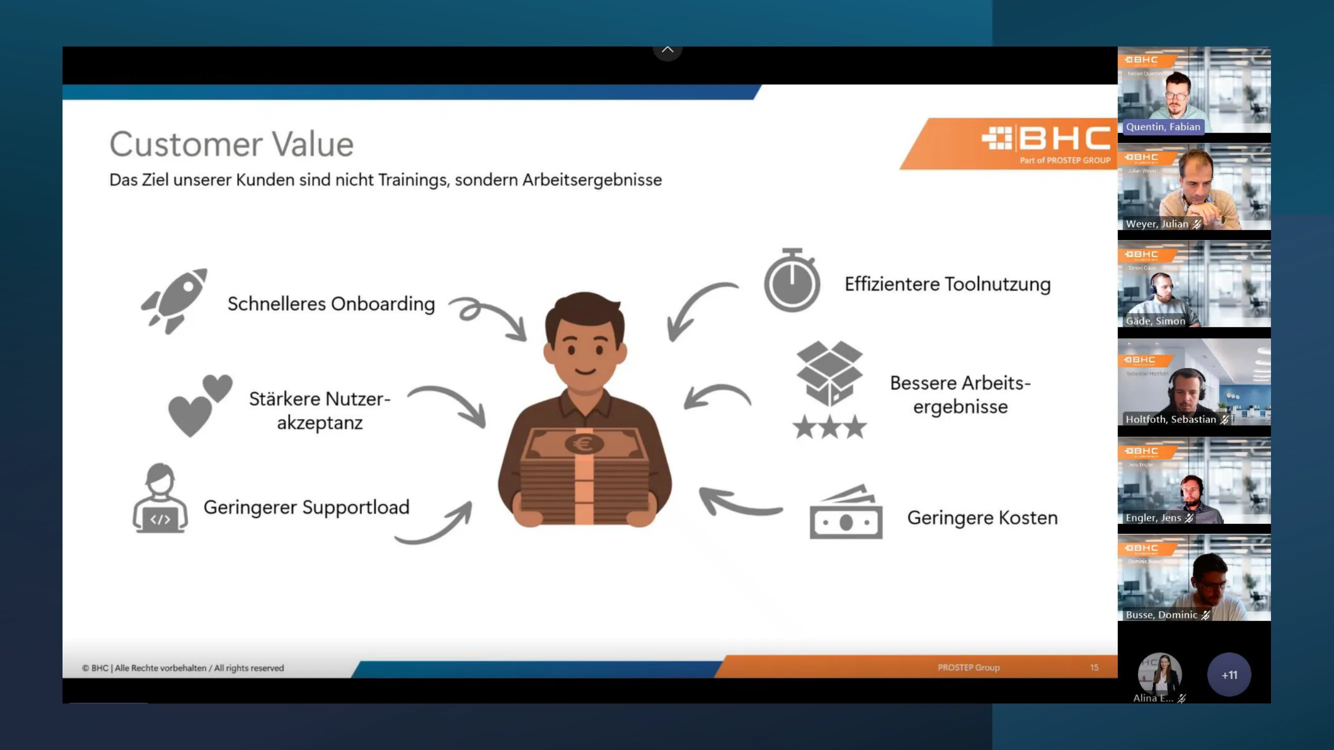 Customer Value: Das Ziel unserer Kunden sind nicht Trainings, sondern Arbeitsergebnisse